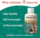naturvet-salmon-oil-skin-supplement-for--4.jpg