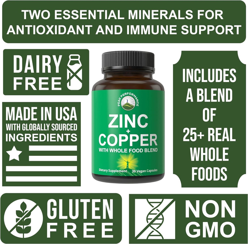 zinc-with-copper-whole-food-blend-of-25--4.jpg