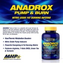 mhp-anadrox-pump-burn-nitric-oxide-fat-b-4.jpg