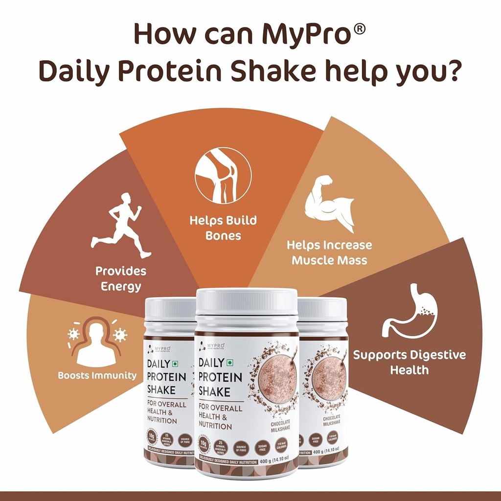 generic-qura-daily-protein-shake-118-kca-2.jpg