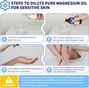 magnesium-oil-60ml-pure-magnesium-oil-sp-6.jpg
