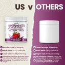 superfood-beets-powder-1059oz-40-serving-3.jpg