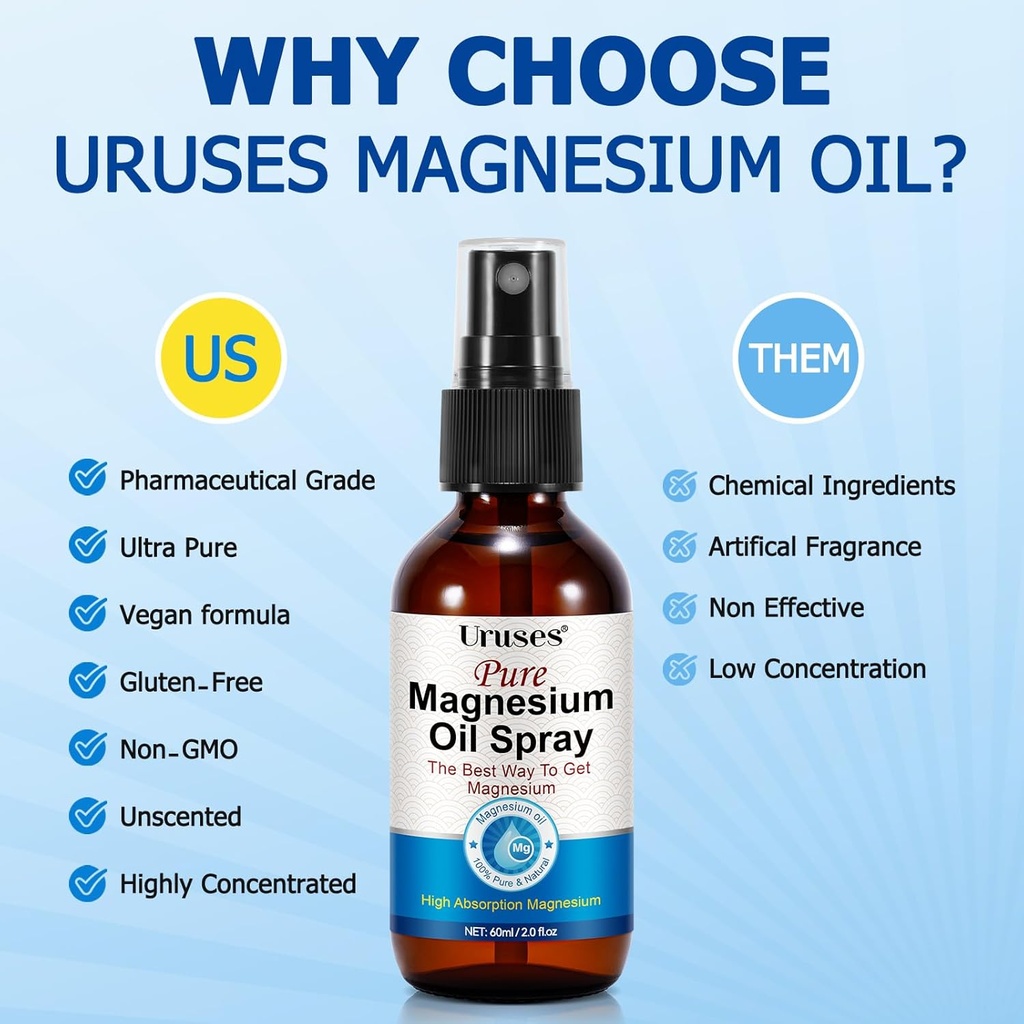 magnesium-spray-magnesium-oil-for-feet-1-6.jpg