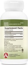 gnc-herbal-plus-ashwagandha-600mg-supple-2.jpg
