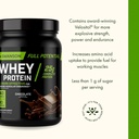 swanson-full-potential-whey-protein---ch-4.jpg