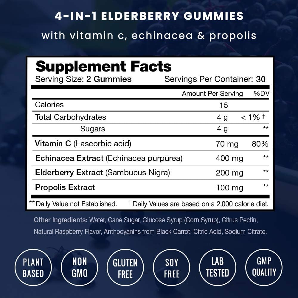 nutrachamps-2-pack-vitamin-c-gummies-and-3.jpg