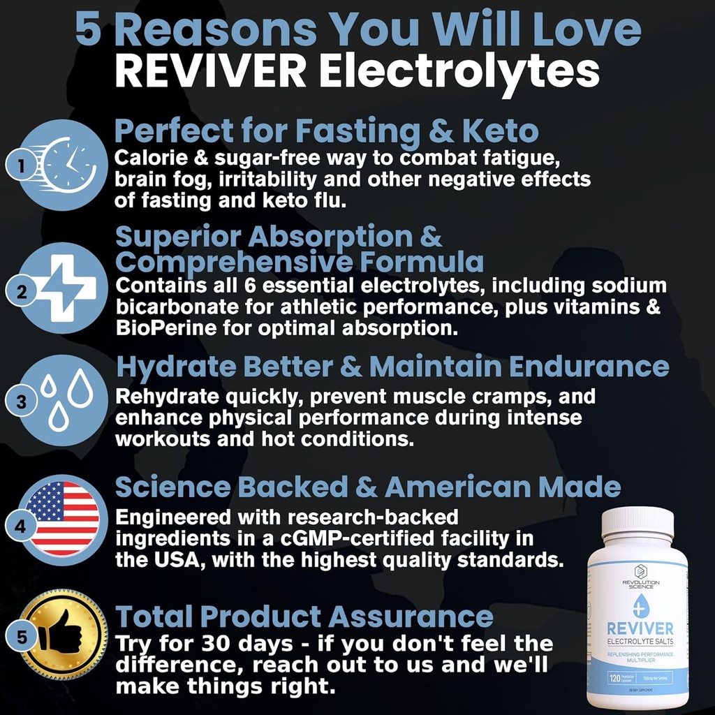 reviver-superior-absorption-electrolyte--2.jpg