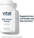 vital-nutrients-milk-thistle-extract-250-3.jpg
