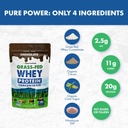 opportuniteas-grass-fed-whey-protein-pow-6.jpg