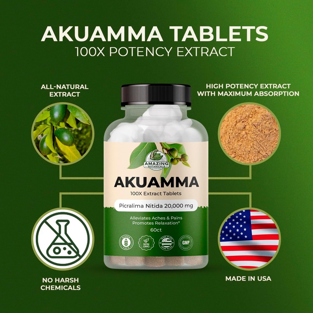 amazing-botanicals-akuamma-extract-table-5.jpg