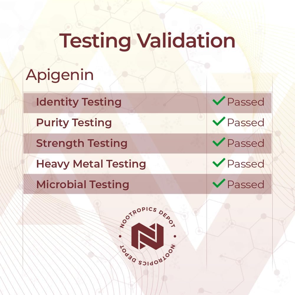 nootropics-depot-apigenin-capsules-200mg-6.jpg