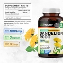 bio-krauter-dandelion-root-supplement----3.jpg