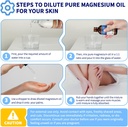 magnesium-oil-for-feet-2-fl-oz-pure-magn-4.jpg