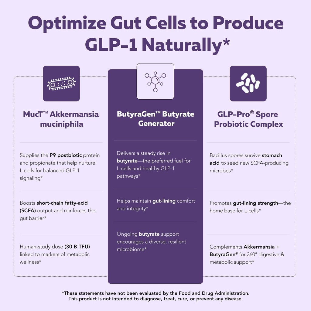glp-proTM-probiotic-postbiotic-blend-for-5.jpg