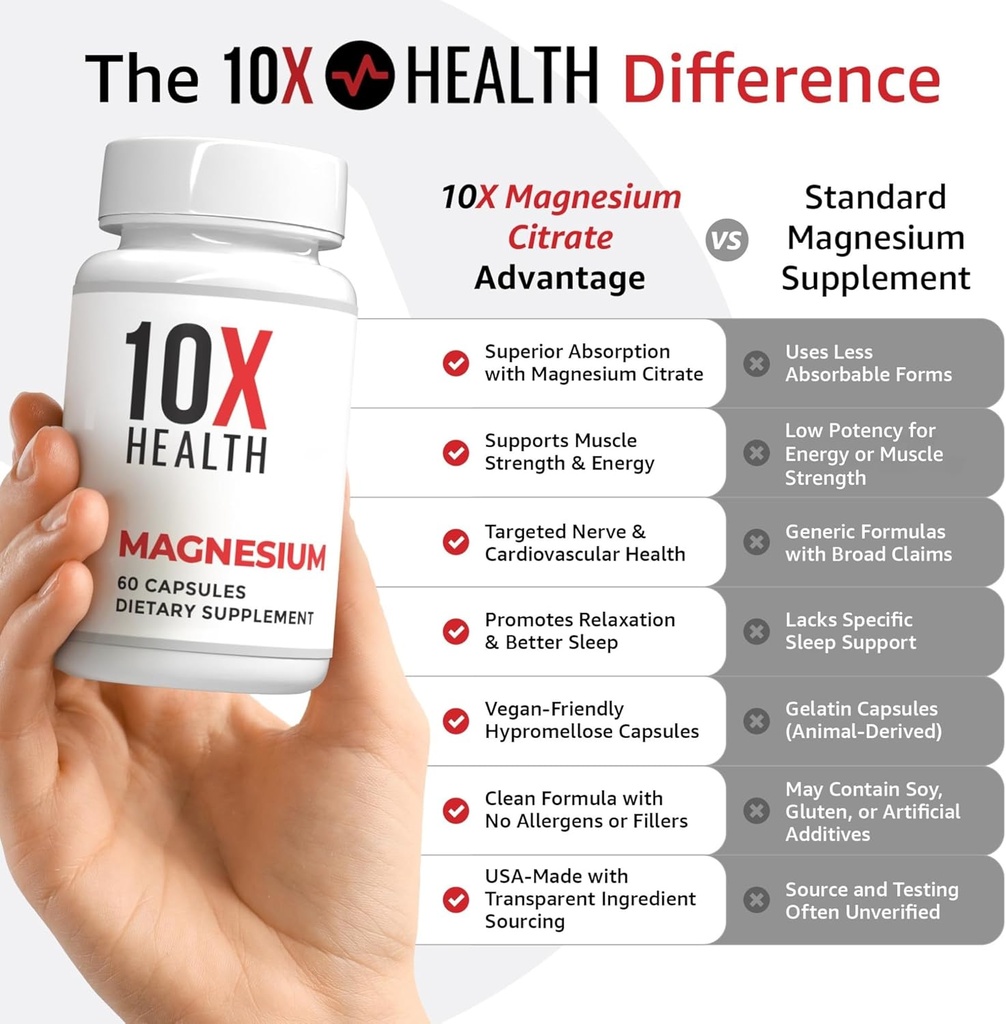 10x-health-magnesium-supplements---high--4.jpg