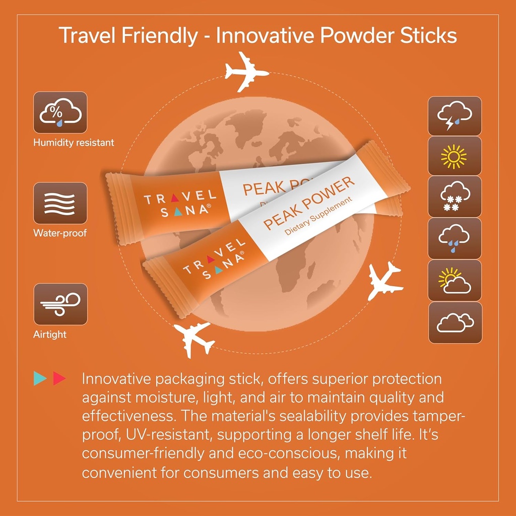 peak-power-travel-performance-enhancer-b-6.jpg