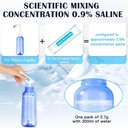 40-pre-mixed-saline-packets-sinus-rinse--4.jpg