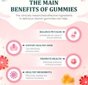 feminine-balance-gummies-premium-balance-3.jpg