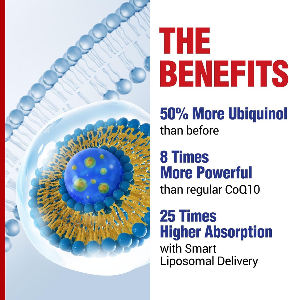 labo-nutrition-cardioregain-ex-ubiquinol-3.jpg