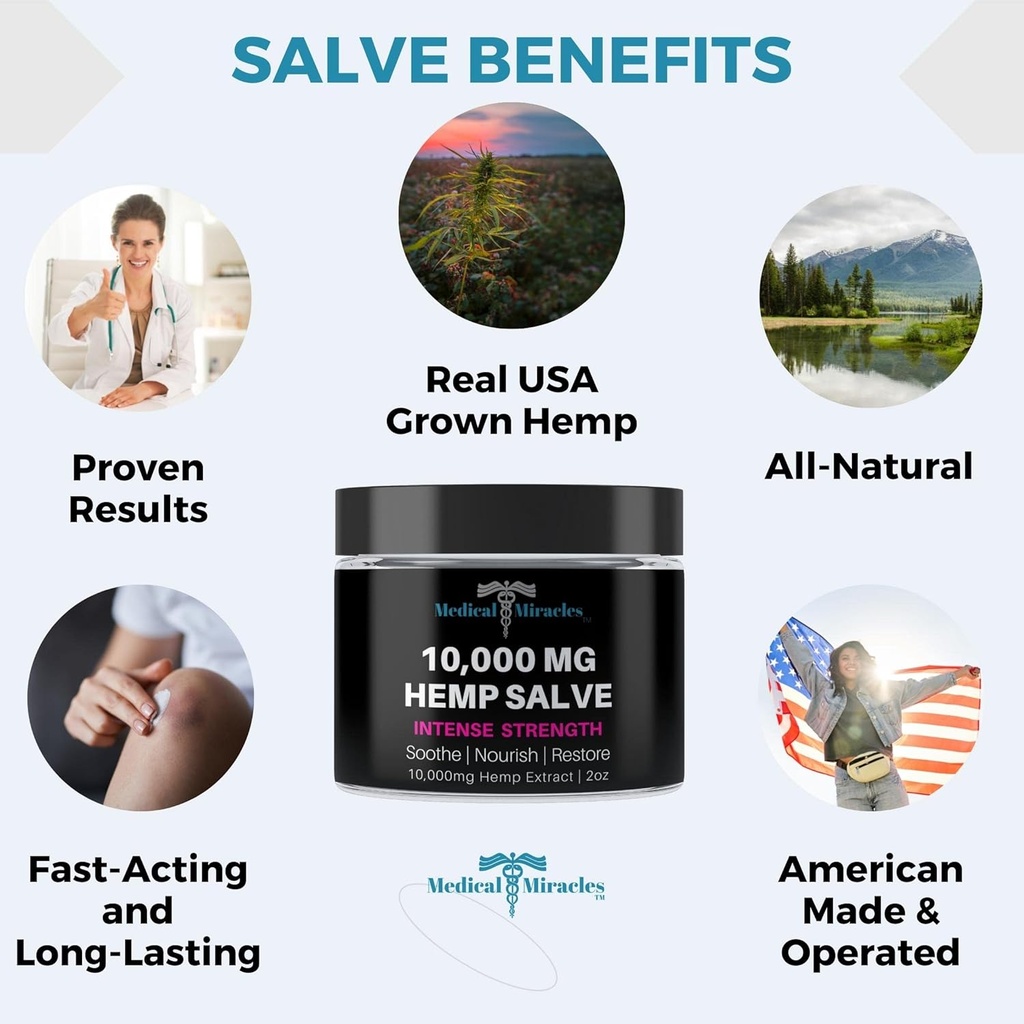 medical-miracles-hemp-salve-intense-stre-2.jpg