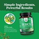 advanced-bile-salt-tudca-supplement---ex-4.jpg