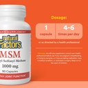 natural-factors-msm-supports-healthy-joi-3.jpg