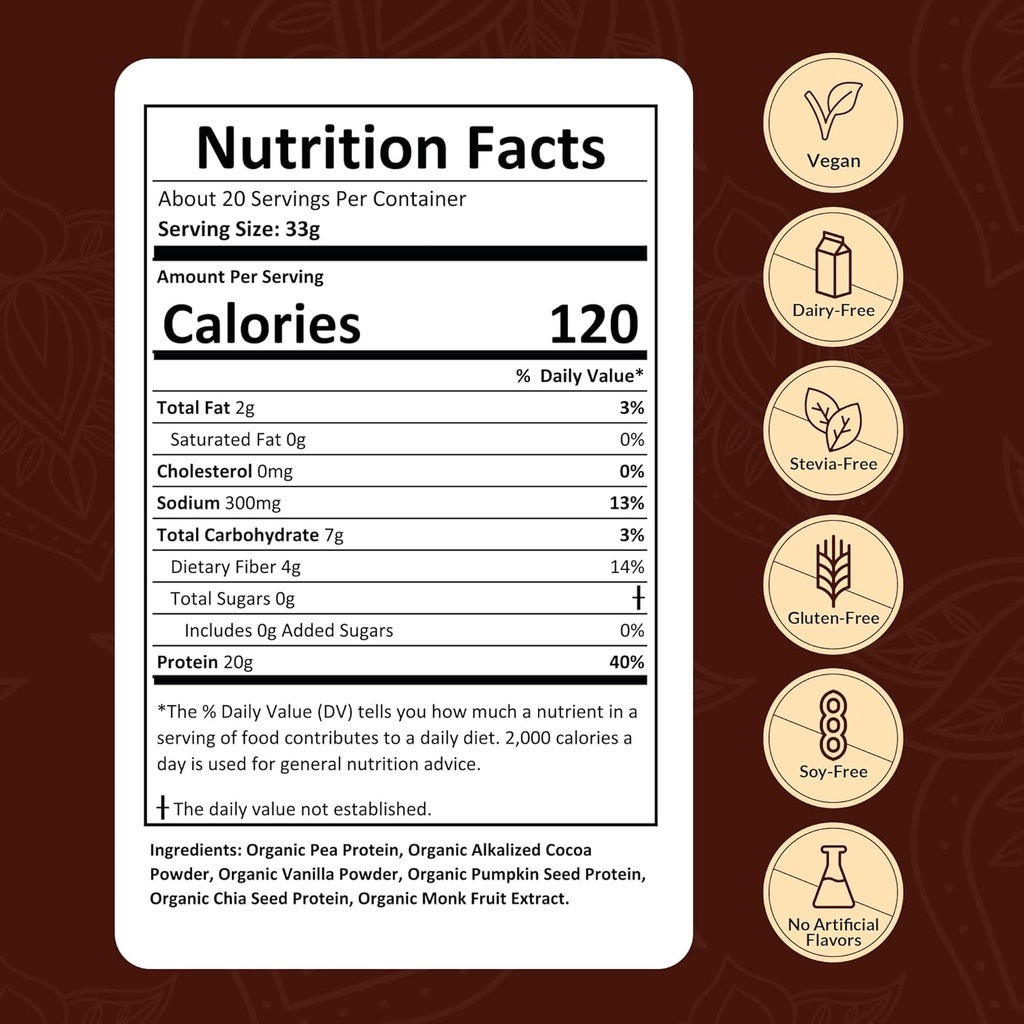 try-all-8-chocolate-vegan-protein-powder-4.jpg
