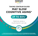 centrum-minis-silver-multivitamin-tablet-6.jpg