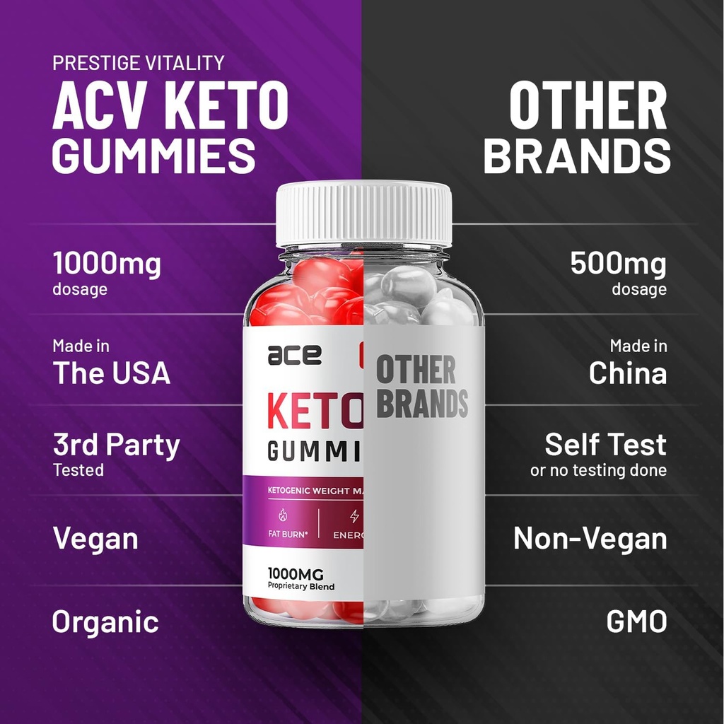 2-pack-ace-keto-acv-gummies---advanced-f-6.jpg