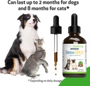 pet-wellbeing-detox-gold-for-dogs-cats---6.jpg