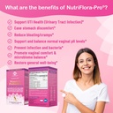 nutricelebrity-nutriflora-pro-probiotics-6.jpg