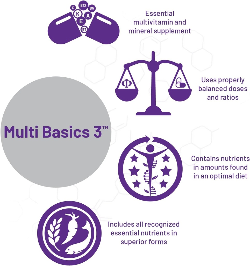 aor-multi-basics-3-essential-multivitami-5.jpg