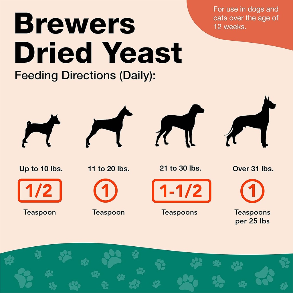 naturvet-brewers-dried-yeast-formula-wit-2.jpg