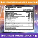FRESH HEALTHCARE Chlorella and Immune Support Multivitamin - Bundle 6