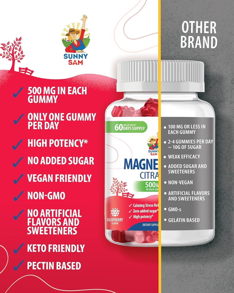 Magnesium Gummies for Kids & Adults - 500mg - Calm Magnesium Chews - Magnesium Citrate Chewable Supplement for Mood & Muscle Support 6