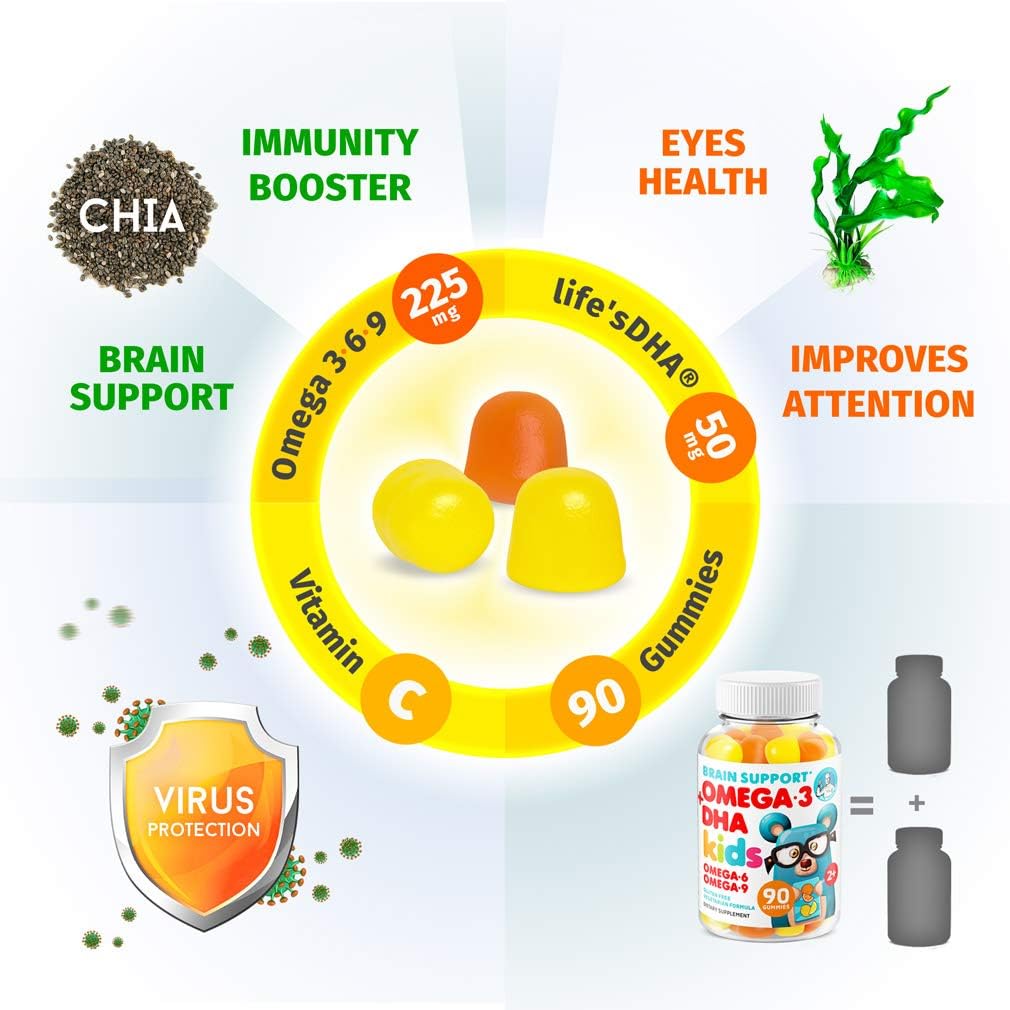 DR. MORITZ Kids Omega 3 Gummies (90 Count) and Kids Multivitamin Gummies Bundle (60 Count,) - for Children’s Immune Support and Overall Health 3