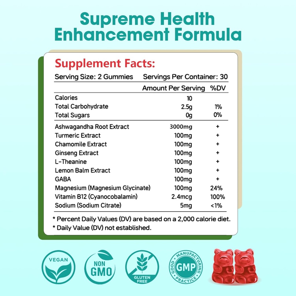 2 Pack Ashwagandha Gummies with L-theanine, Ashwa Root Supplement Gummy for Women Men, 120 Strawberry Flavored Gummies 6
