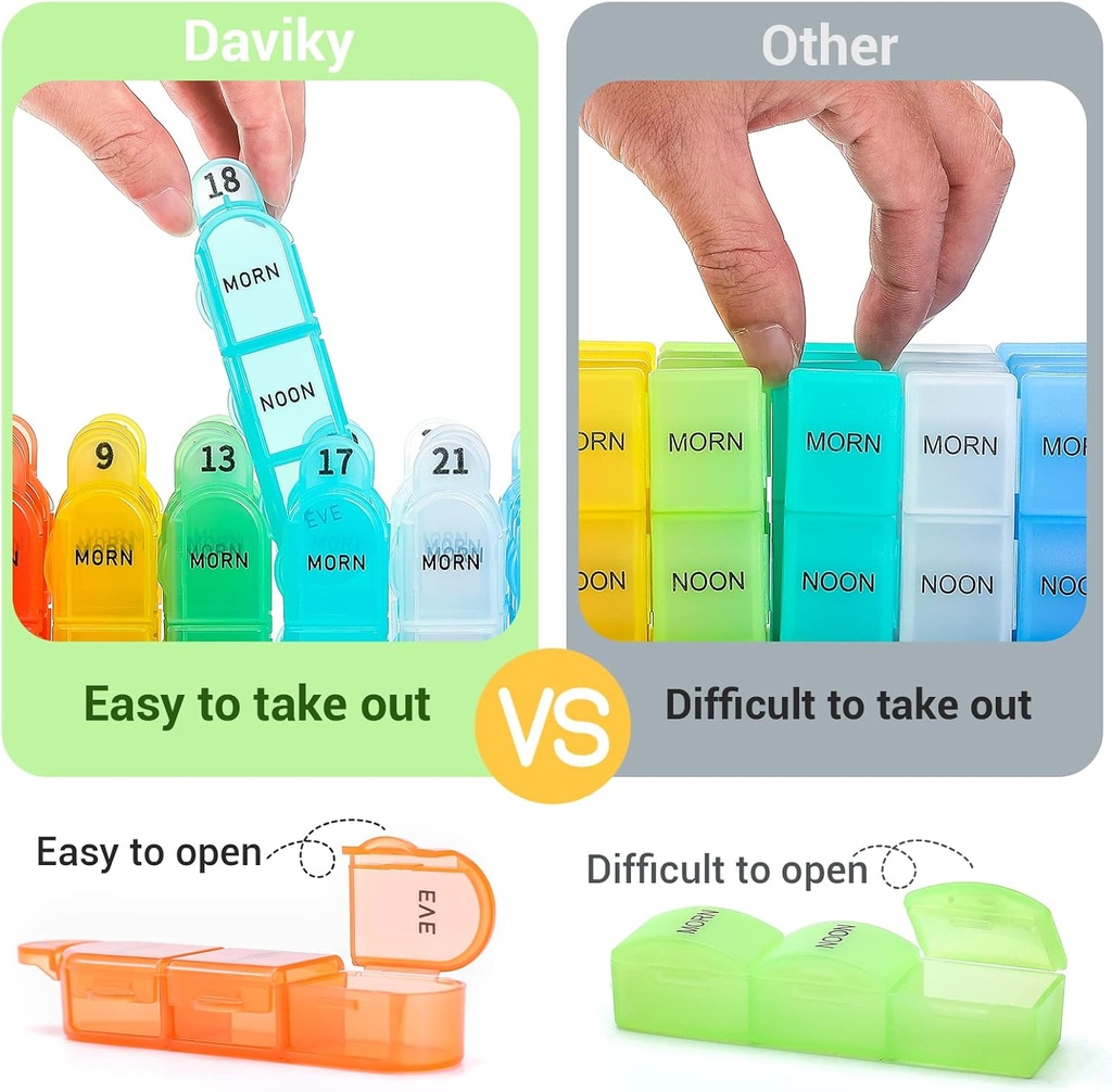 Daviky Monthly Pill Organizer 3 Times a Day, 30 Day Pill Organizer with Small Pill Box, One Month Medicine Organizer, 31 Day Pill Case Pill Container to Hold Vitamin, Supplement and Medication 5
