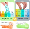 Daviky Monthly Pill Organizer 3 Times a Day, 30 Day Pill Organizer with Small Pill Box, One Month Medicine Organizer, 31 Day Pill Case Pill Container to Hold Vitamin, Supplement and Medication 5