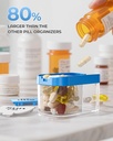 Odaro Extra Large Weekly Pill Organizer, XL Pill Box 7 Day Am Pm, Jumbo Medicine Organizer 2 Times A Day to Hold Daily Medicine Vitamin and Supplements - Rainbow 3