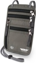 HERO Neck Wallet, RFID Blocking Passport Holder, Easy to Conceal Travel Pouch 2