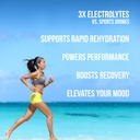 Hydrating Electrolyte Drink Mix - Mango Tangerine, 30 Servings - Hydration Powder w/Coconut Water - Non-GMO, No Added Sugar, 5 Key Electrolytes + Vitamins, Natural Trace Minerals 4