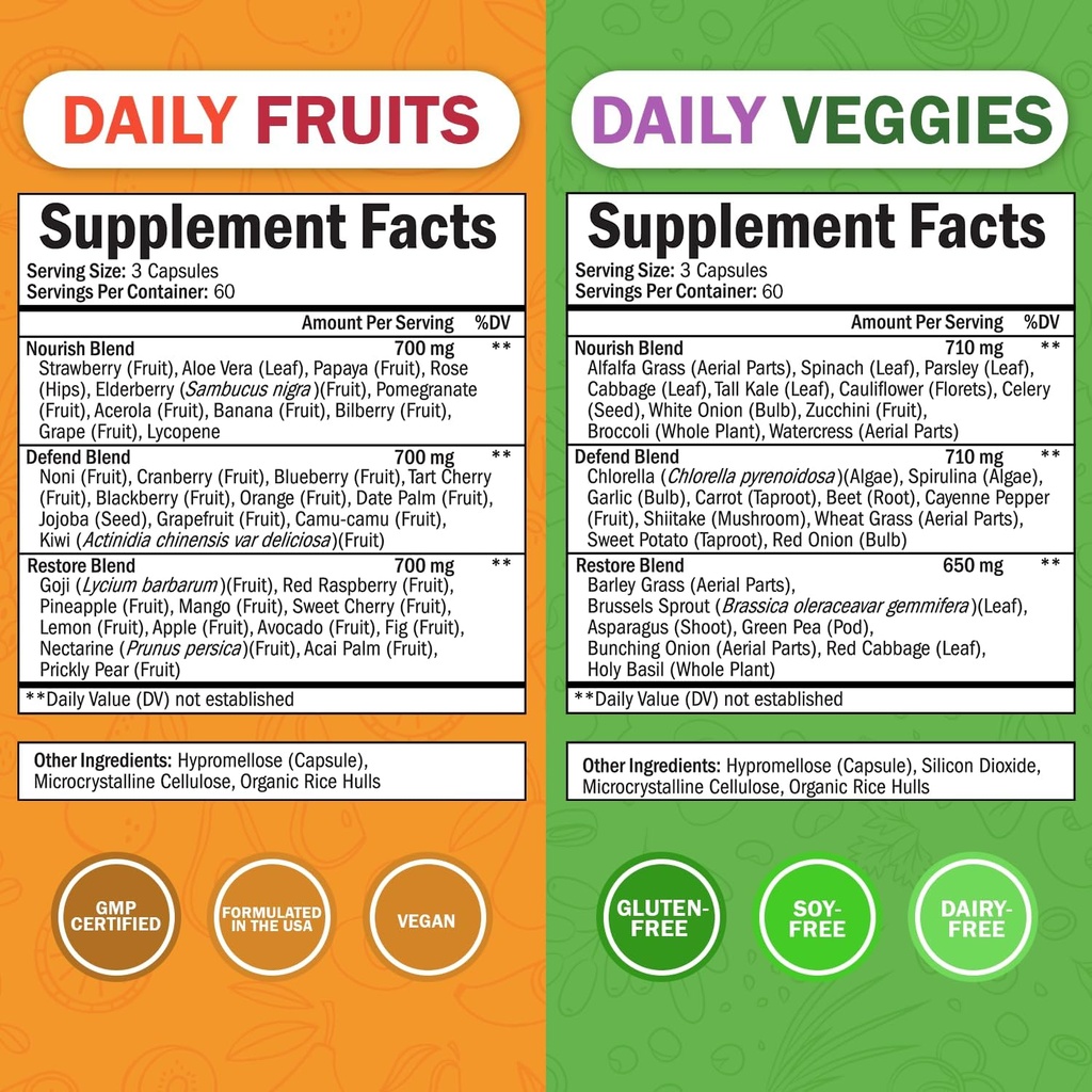 BioSchwartz Daily Fruits and Veggies Supplement for Women and Men (2 Month Supply) Plus High Strength Vitamin D3 5000 IU 125 mcg (1 Year Supply) 4