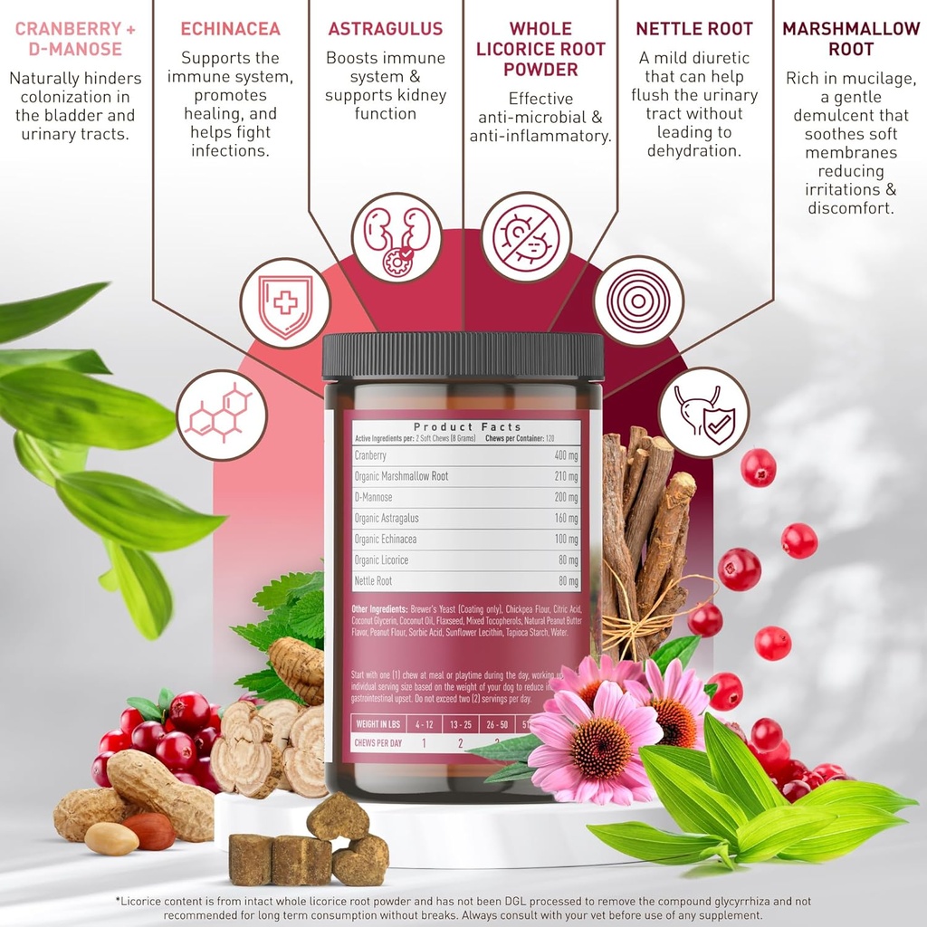 Cranberry UTI Treatment for Dogs – Soft Chews for Urinary Tract Health, Bladder Support & Lawn Protection – Natural Vet-Formulated Cranberry Supplements – USA Made – Peanut Butter Flavor 4