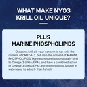 NYO3 Coq10 120mg Support Heart and Krill Oil 1000mg Softgels Bundle 4