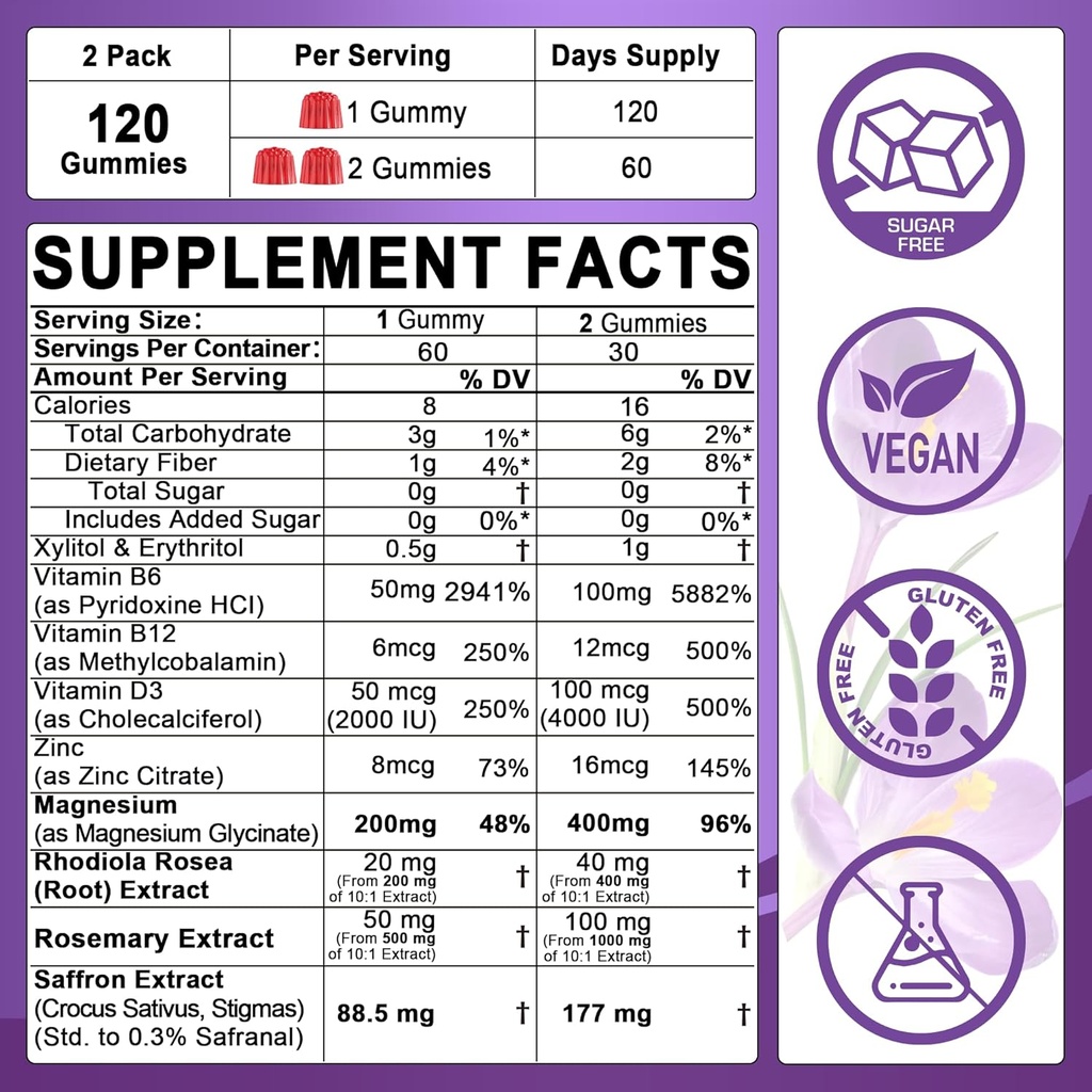 Magnesium Glycinate + L-MethylFolate 15mg & Methyl B12 Gummies, 4 Pack 3