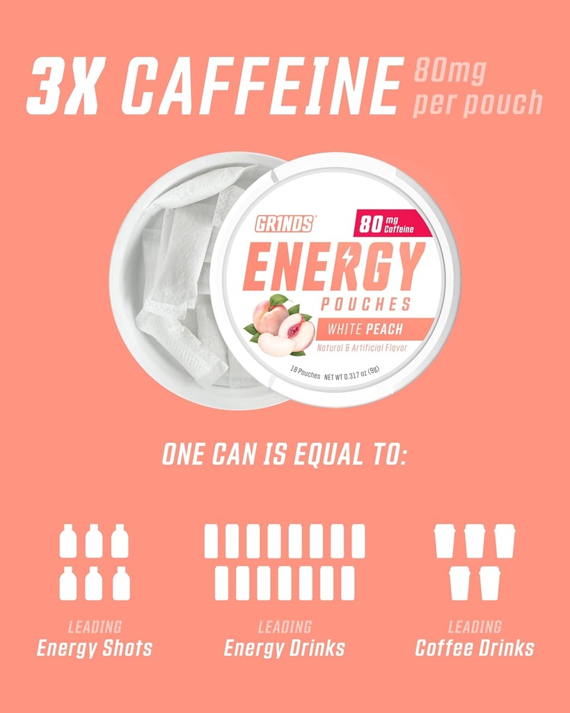 Grinds Energy Pouches - Natural Caffeine Pouches - Contains B-Vitamins, Sugar-Free, & 0 Calories - 80mg of Caffeine in Each Pouch - Wintergreen, Peach, & Sour Apple - 3 Pack, 15 Pouches Per Can 5