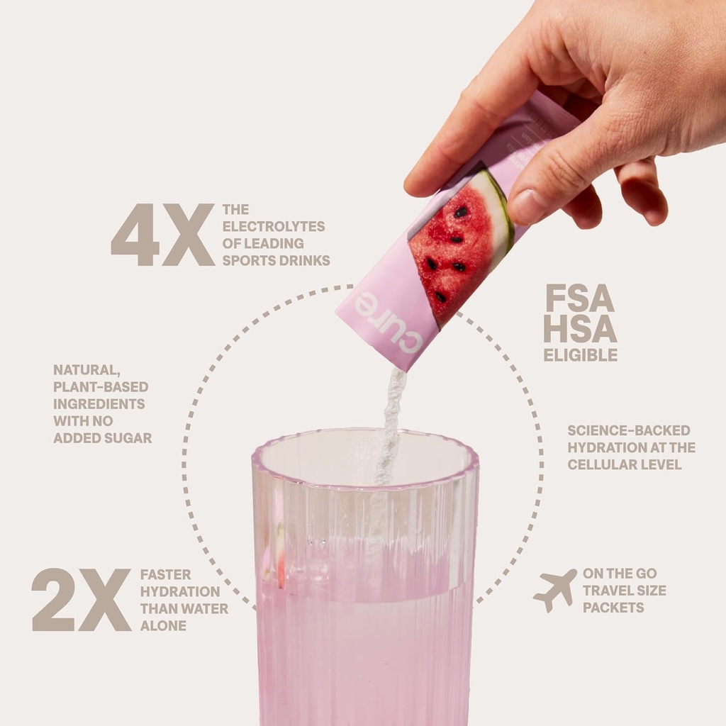 Cure Hydration | Plant-Based Electrolyte Drink Mix | No Added Sugar | FSA-HSA | Dehydration Relief Powder Made with Coconut Water | Non-GMO | Vegan | 28 Servings Jar - Watermelon 4