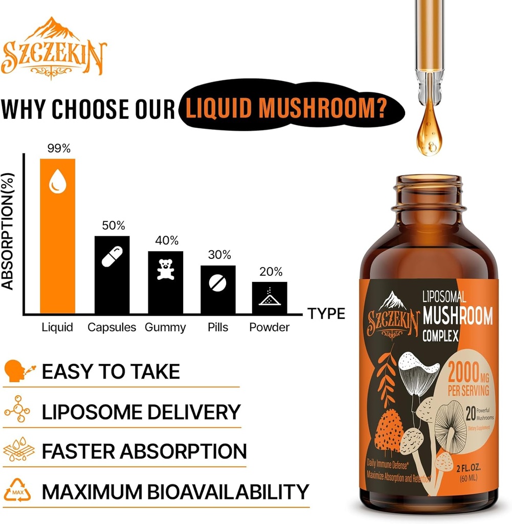 1500 MG Liposomal Active Hexose Correlated Supplement 120 SoftGels Bundle with 2000 MG Liposomal Mushroom Complex Drops 30 Servings 5