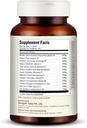 Nirogam Inhale Boost 120 Tablets a Bottle I Lung Support Supplement | Lung Health Supplement | Lung Detox 4